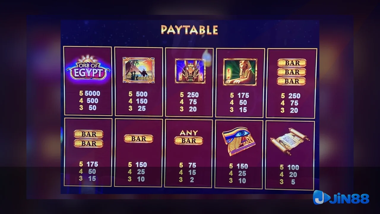 Cách kiểm tra nguồn trước khi đọc nội dung Casino – phiếu xử lý trên điện thoại cho người muốn tự kiểm tra